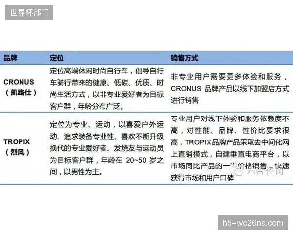 从“个人碳账户”到“观赛碳中和门票”，体育IP正转向开发直接面向C端的碳普惠产品